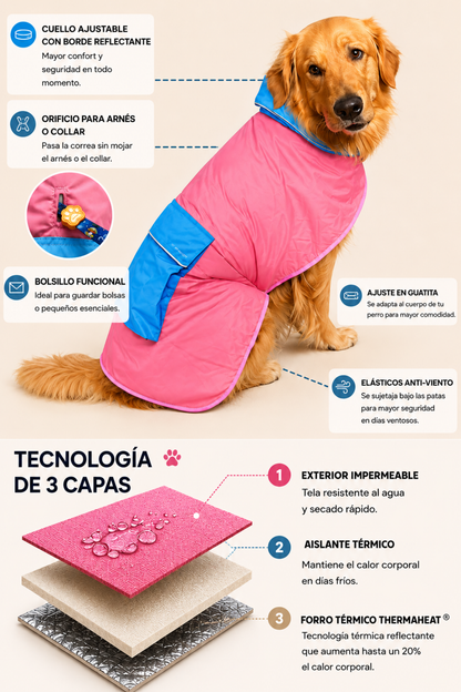 Parka Impermeable para Perros Rosada + Bandana de regalo